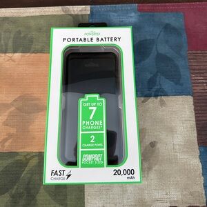 Liquipel Powertek 20,000 mAh Portable Charger Power Bank, Fast Charging  New